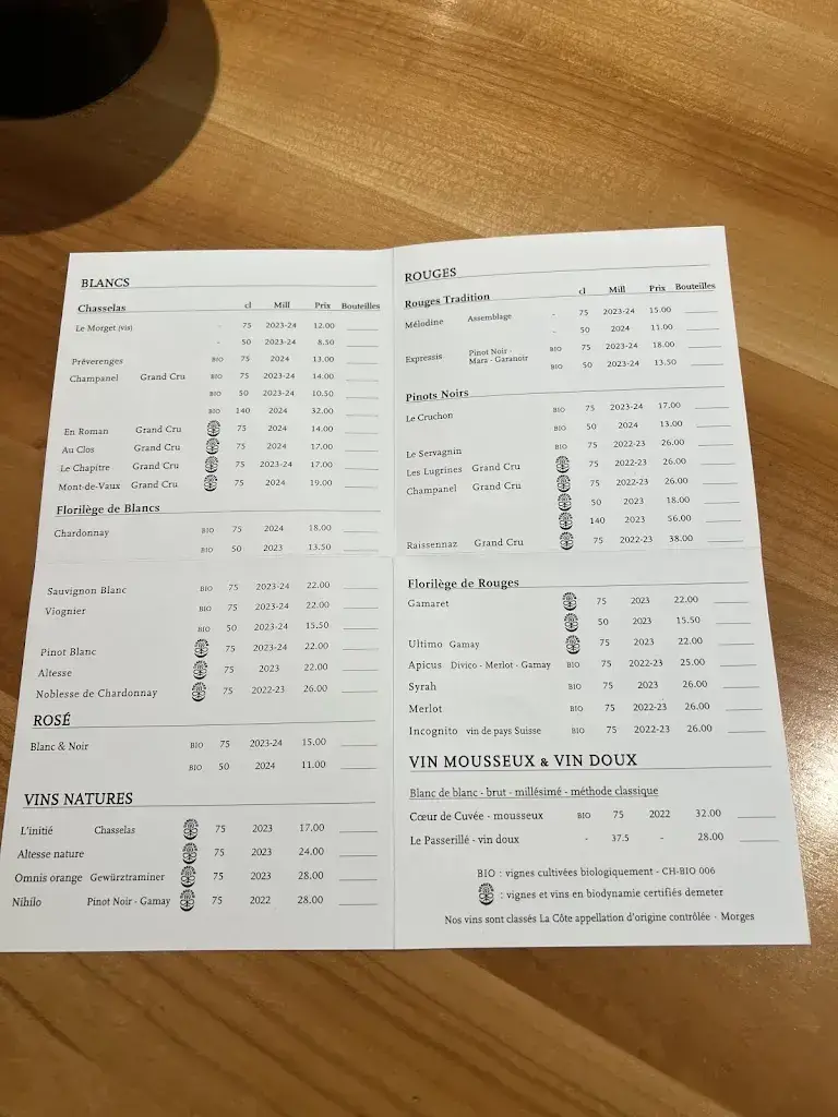 Sibò Ristorante_Echichens_menu_image_1