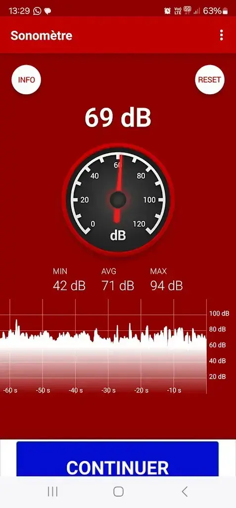 L R_HAPPY DAYS_Nyon_review