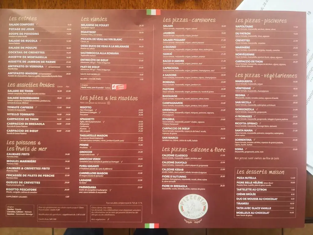 Jean Edgar Merle_Pizzeria Motel le Léman_Commugny_review