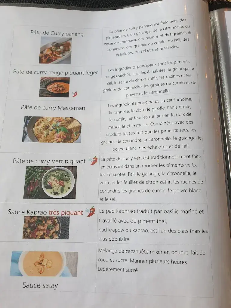 Menu_Thongbaï Thaï Food | Restaurant Payerne | A l'emporter & sur place_Payerne_image_2
