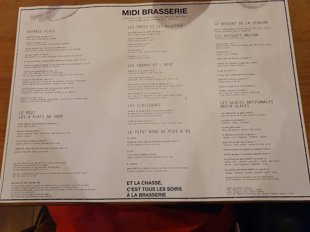 Brasserie du Grand Pont restaurant à Sion