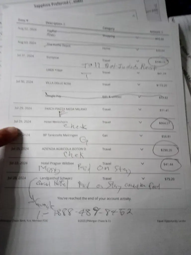 Nathaniel Ong_Hotel Weisshorn_Ritzingen_avis