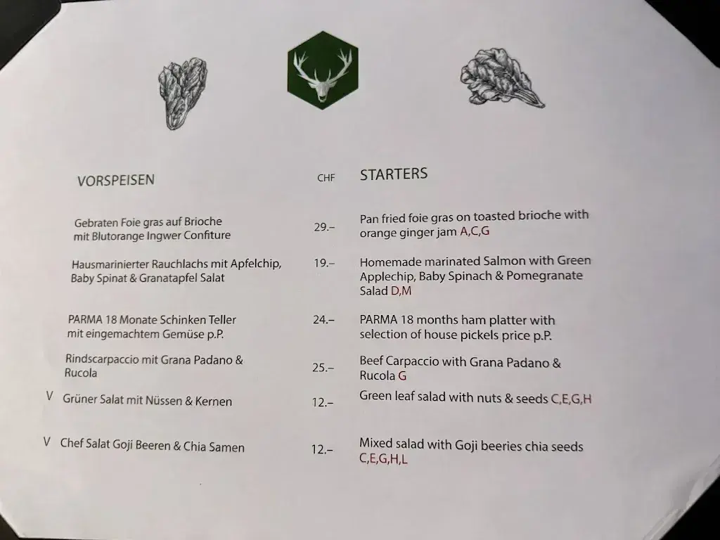 Menu_1411 Restaurant Lounge_Leukerbad_imagen_2