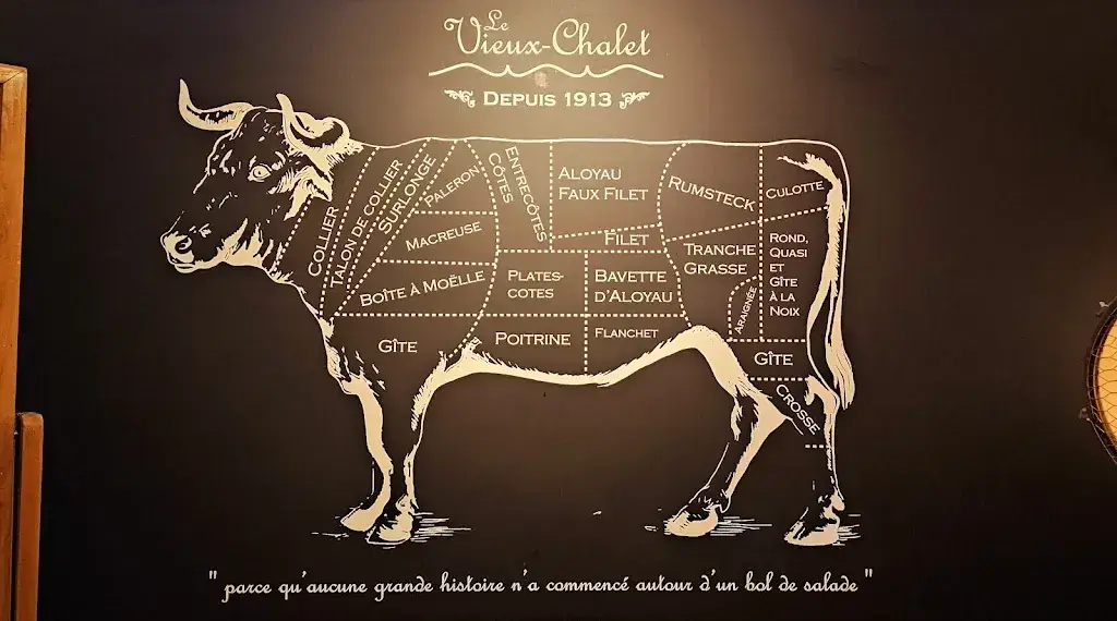 Restaurant Le Vieux-Chalet_Champéry_menu_image_1