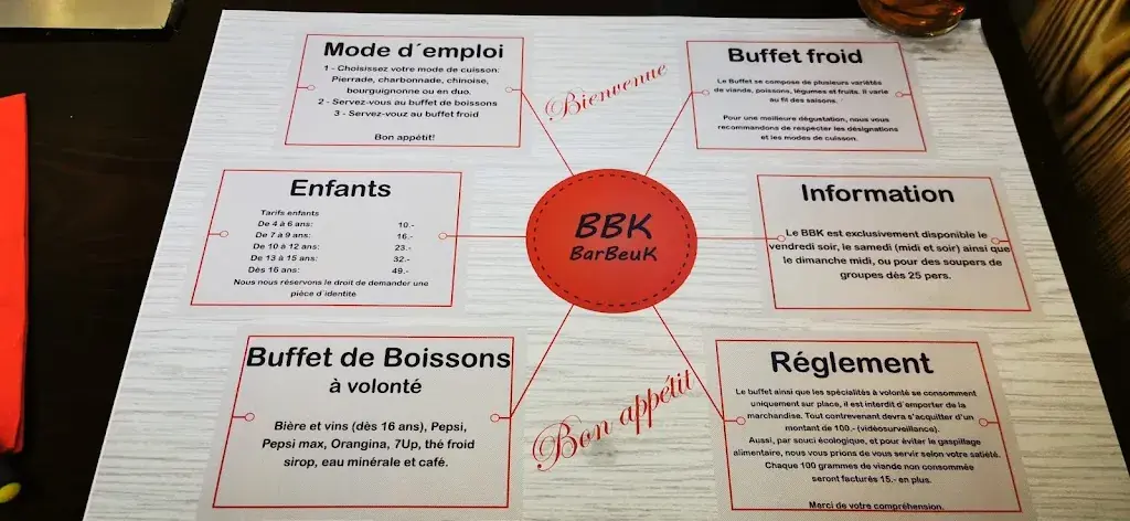 Menu_Buffet de la gare_Evionnaz_image_2