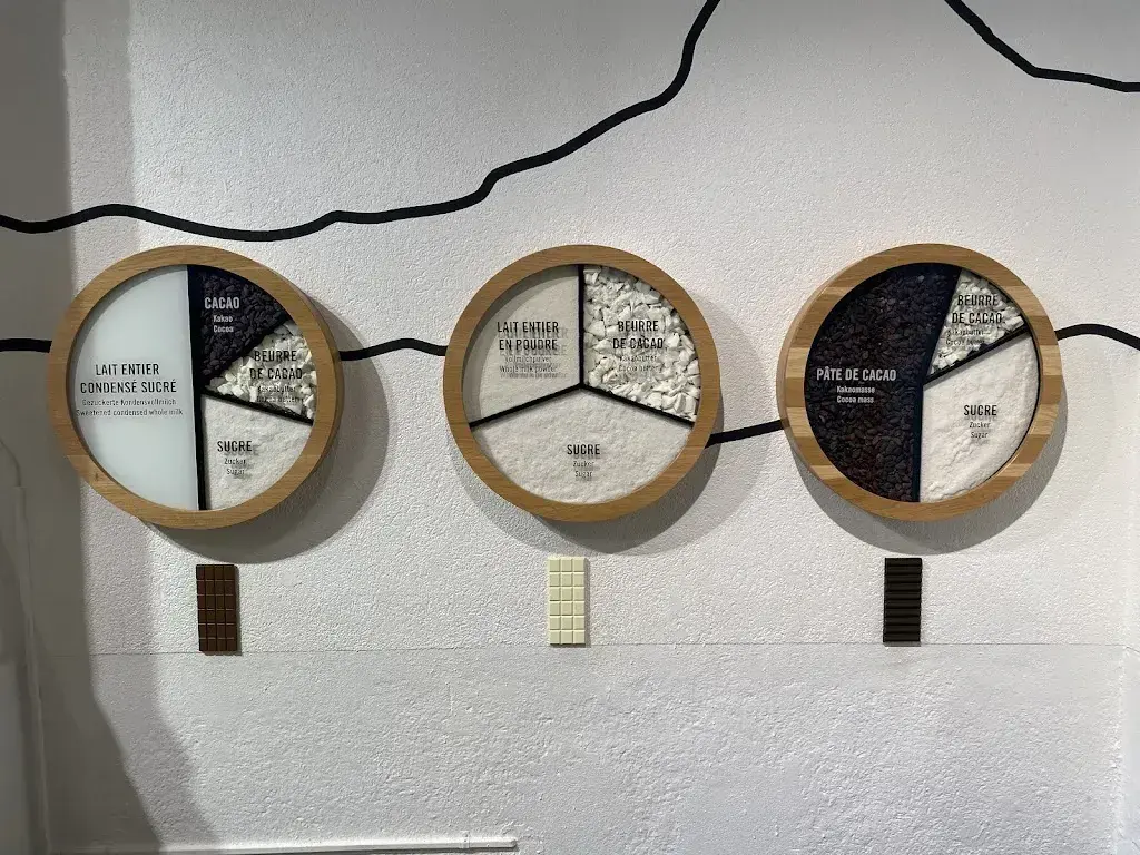 Alex Dow_Maison Cailler_Broc_review