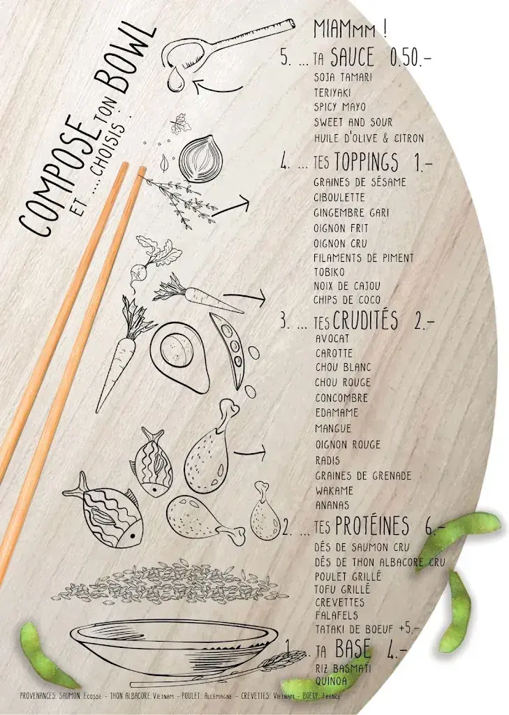 Happy Bowl Cortaillod_Cortaillod_menu_image_1