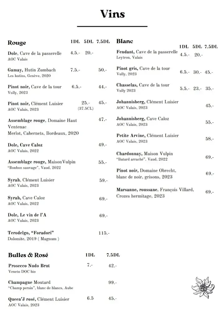 Menü_Chalet du Soldat_Jaun_Bild_2