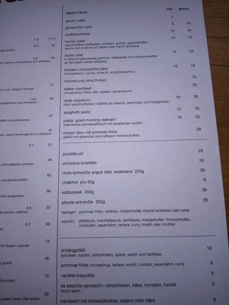 Menu_Spunte - Restaurant, Lounge & Sportbar_Seedorf_image_4