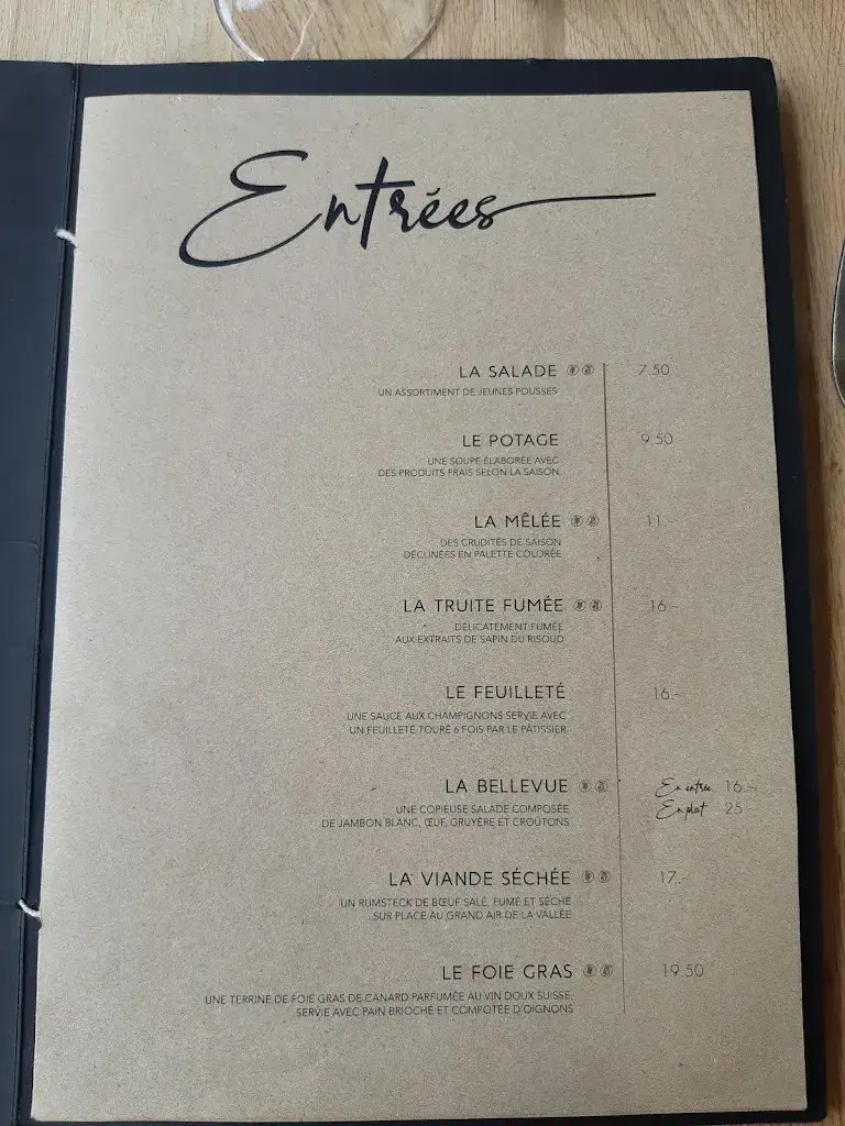 Menu_Restaurant Bellevue le Rocheray_Sentier_image_1