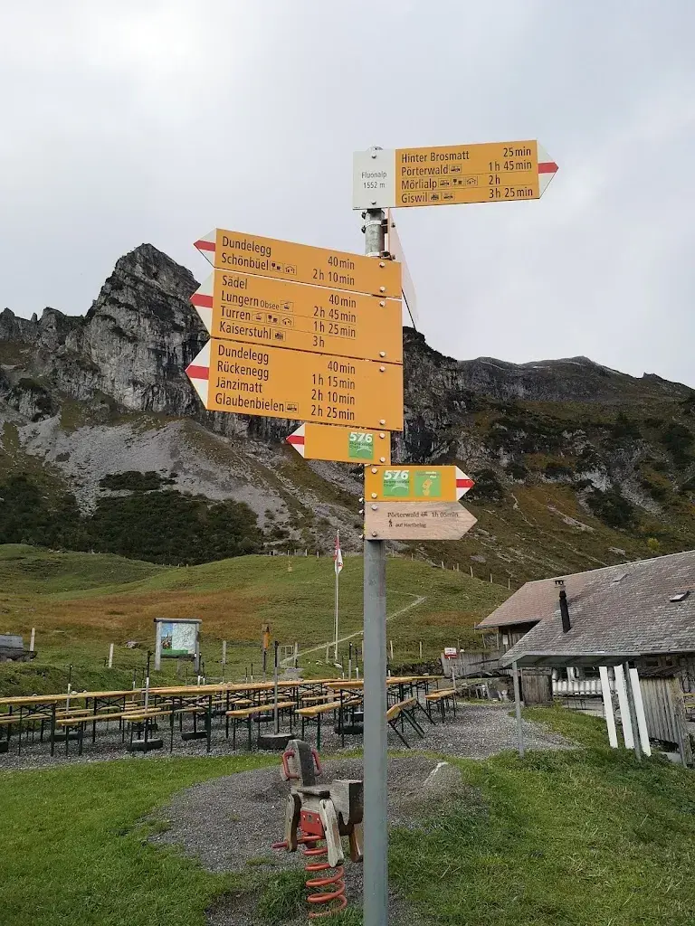 Ákos Szűcs_Fluonalp Alpkäserei und Beizli_Giswil_review