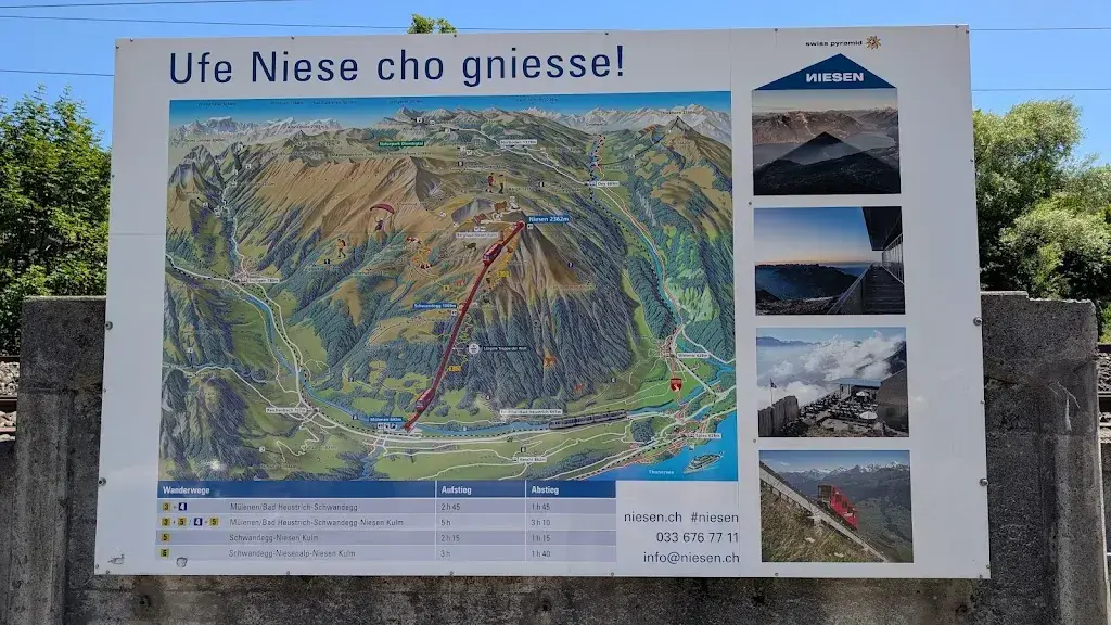 Bruges Manioracci_Niesenbahn_Mülenen_review