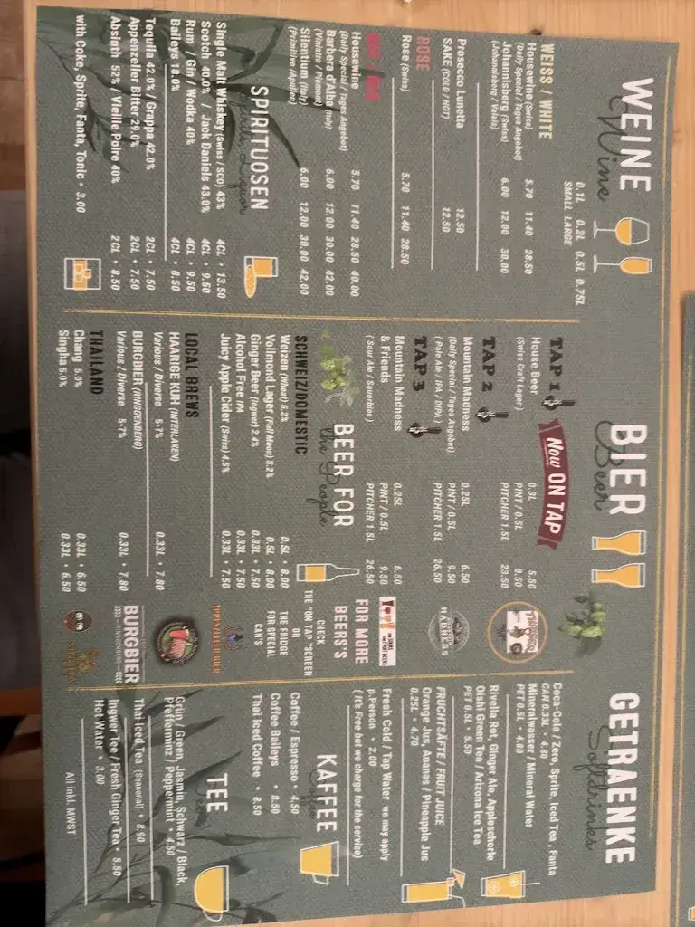 Anu_Little Thai_Matten bei Interlaken_avis