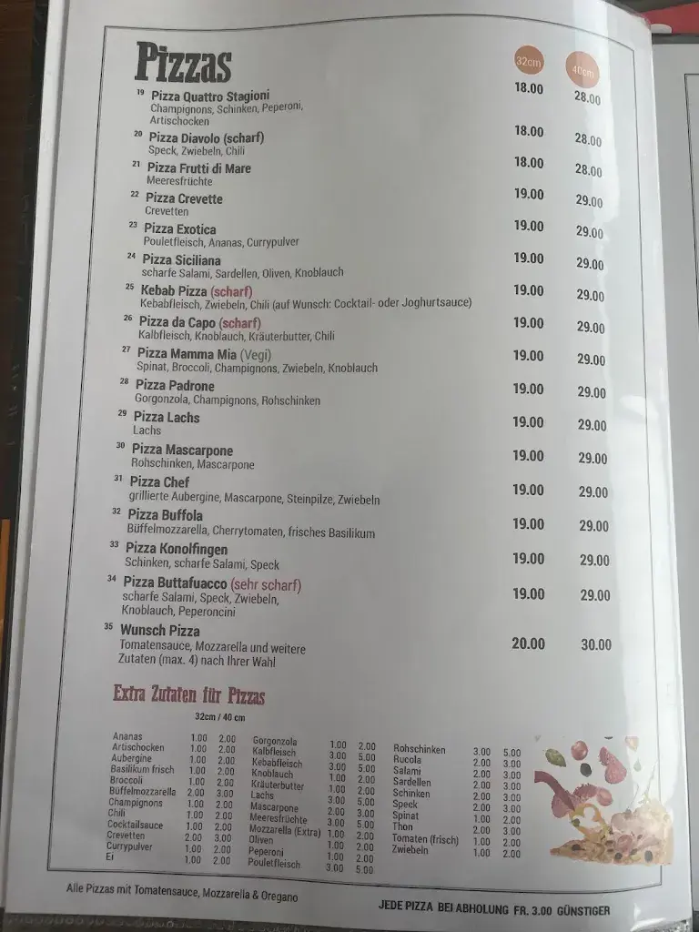 Menü_Pizzeria da Capo_Konolfingen_Bild_2