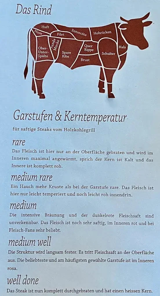 Menu_Giardino Steakhouse_Sursee_image_4