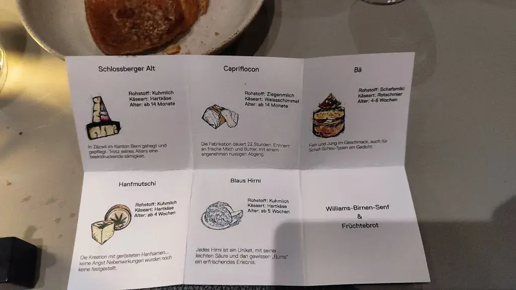 Anna_Zürich_menu_image_1