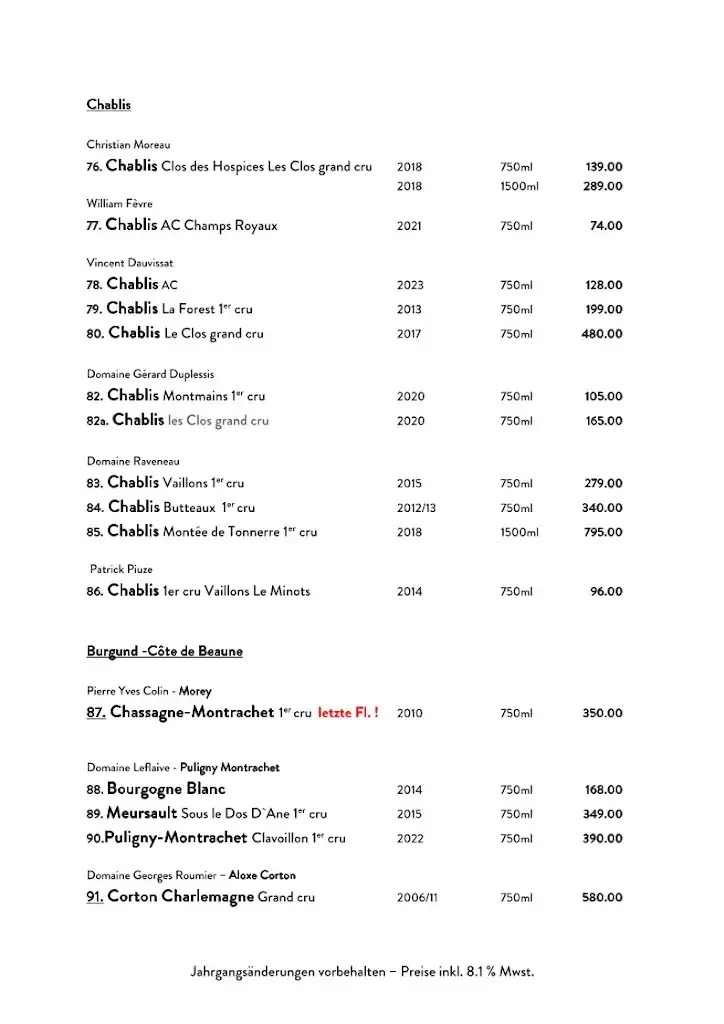 Menu_Zur alten Post_St. Gallen_image_2