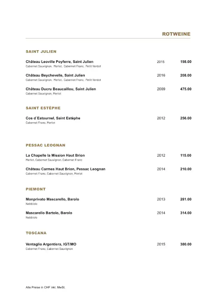 Restaurant Buchser Bar und Chuchi_Feldbrunnen-St. Niklaus_menu_image_1