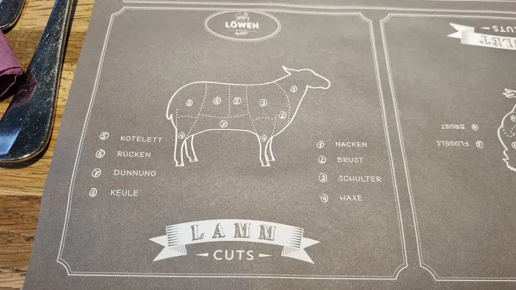 Menu_Löwen_Solothurn_image_2