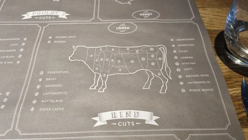 Menu_Löwen_Solothurn_image_4