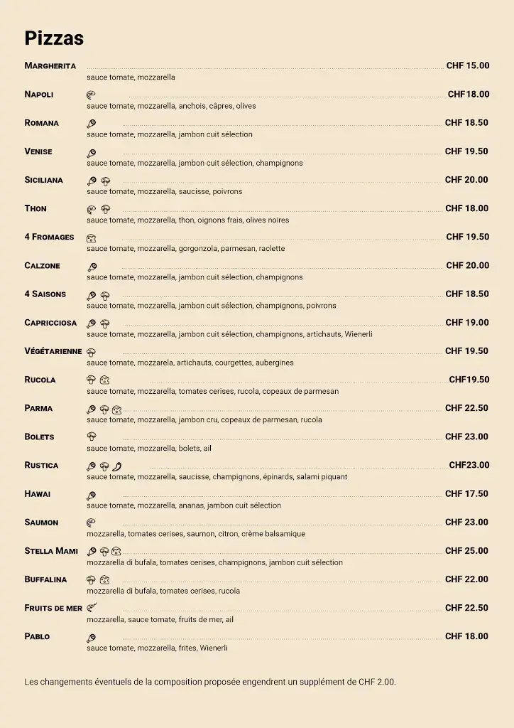 Menu_PIZZA MAMI da Mimmo_La Neuveville_immagine_1