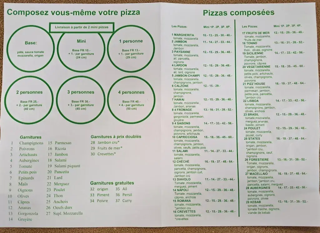 Menu_Pizz House Pagan de Pereira Julia Jeset_La Neuveville_image_1