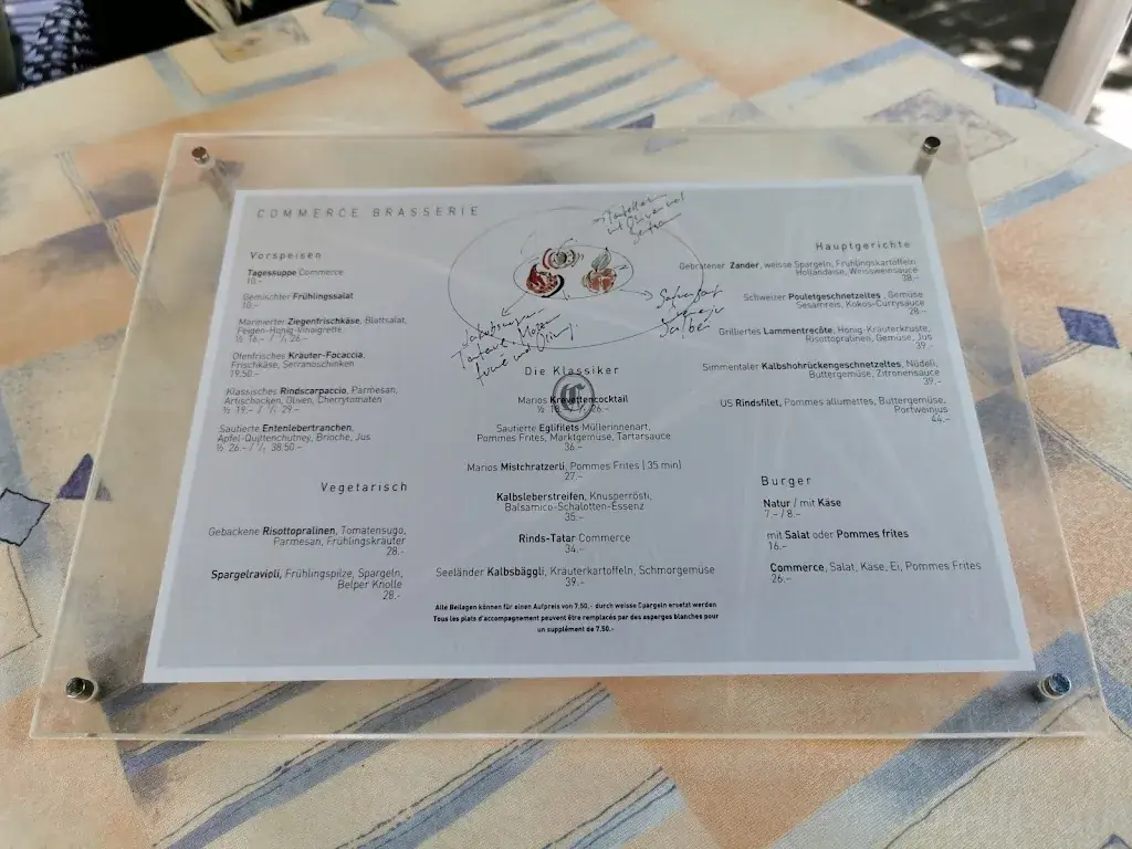 Menu_Commerce_Aarberg_image_2