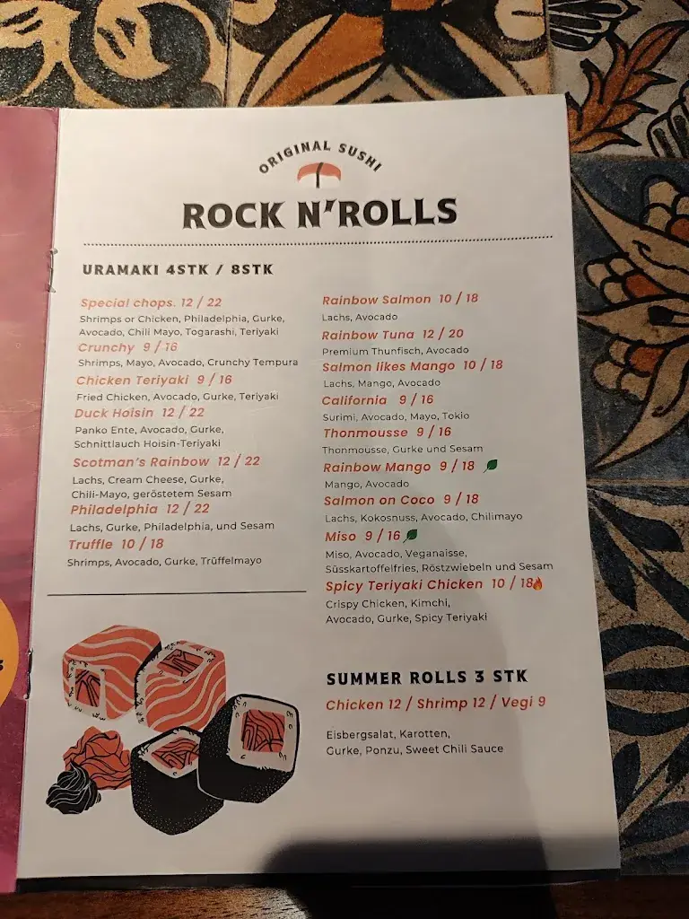 Menu_chops. l sushi & more_Thun_image_2