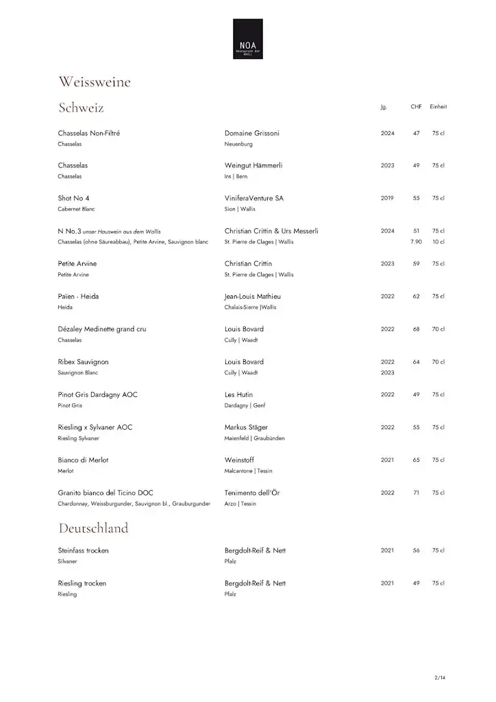 Menu_Noa_Bern_image_2