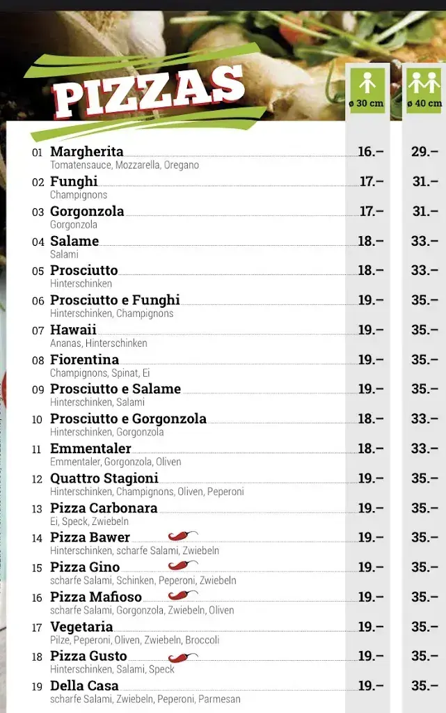 Pizza Bahnhof Zollbrück Restaurant in Zollbrück