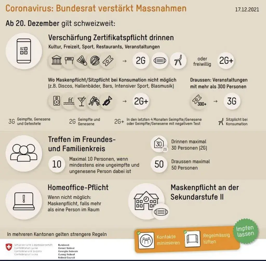 Menü_Landgasthaus Linde_Doppleschwand_Bild_1