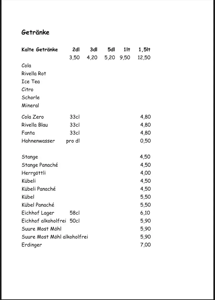 Menu_Südelhöhe_Flühli_image_3