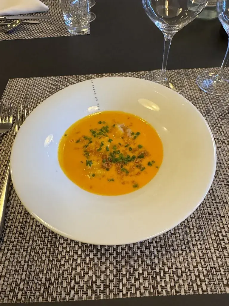 Markus Weibel_La Table de Hauri Urs_Bern_Bewertung