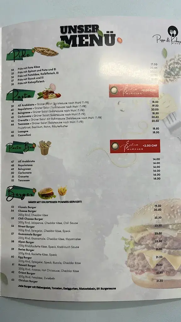 Menu_Pizza kebap wikon_Wikon_image_3