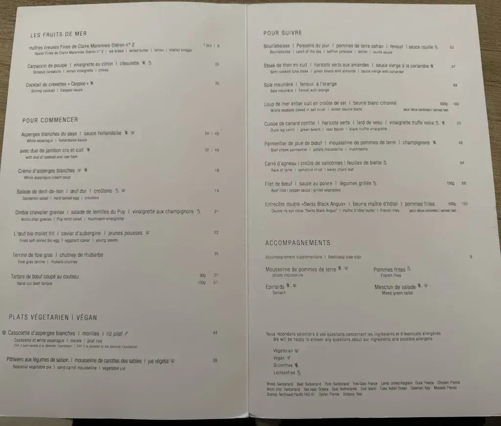 Menu_Brasserie VUE_Bern_image_1