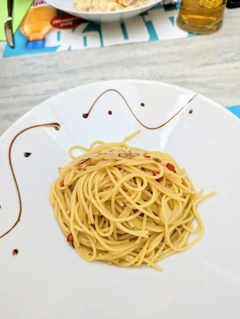 tamachibita kikiorion_La Sorpresa_Amsteg_Bewertung