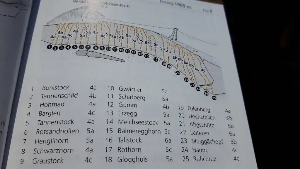 Menu_Berggasthaus Tannalp_Kerns_image_4