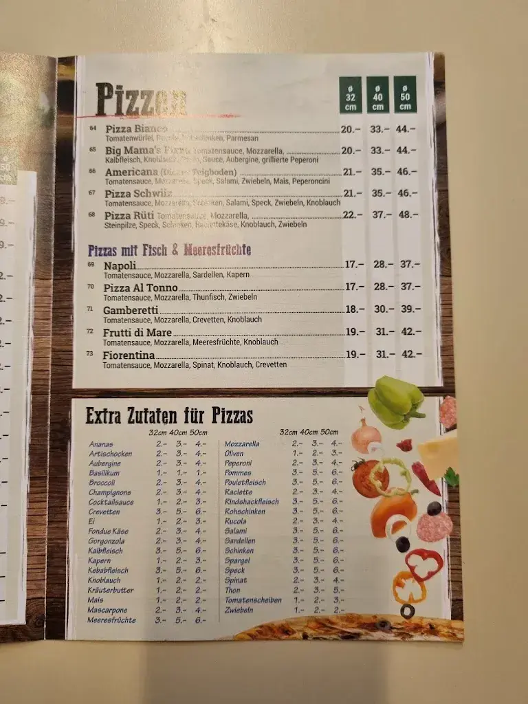 Menu_Big Mama's Haus_Ostermundigen_image_3