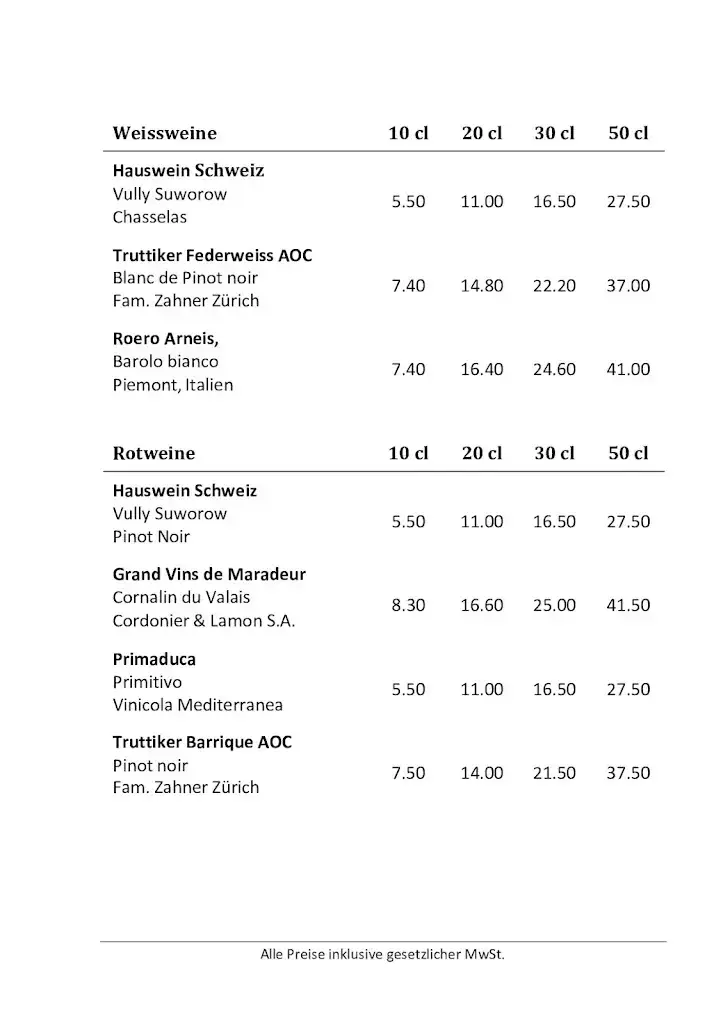 Menu_Suworow_Glarus Süd_imagen_4