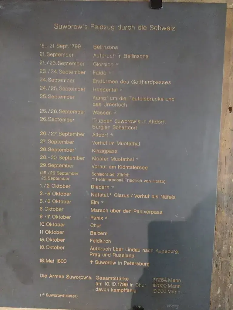 Olga Sharlaimova_Suworow_Glarus Süd_reseña