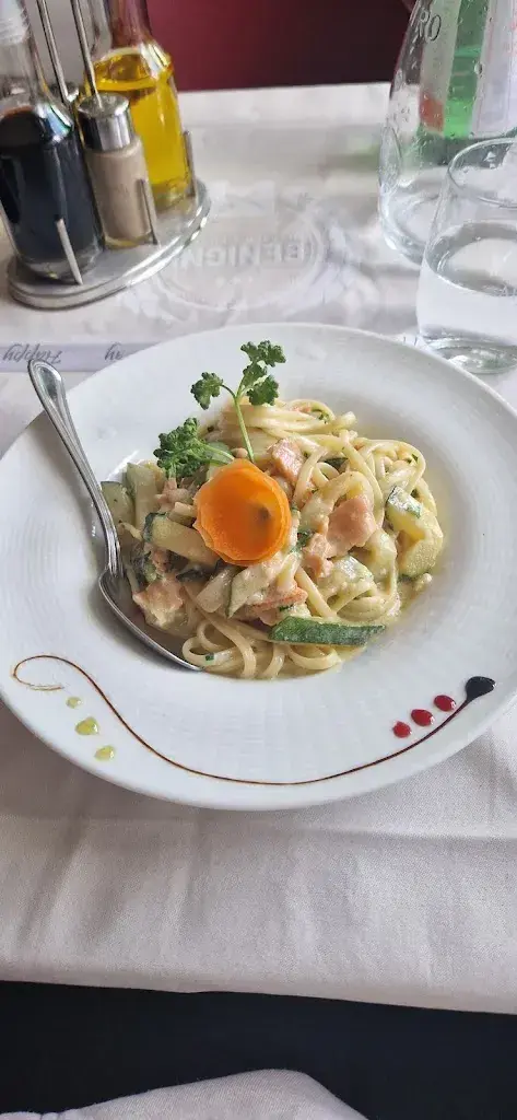 Ramona Stuber_Ristorante Pizzeria BENIGNI_Bern_Bewertung
