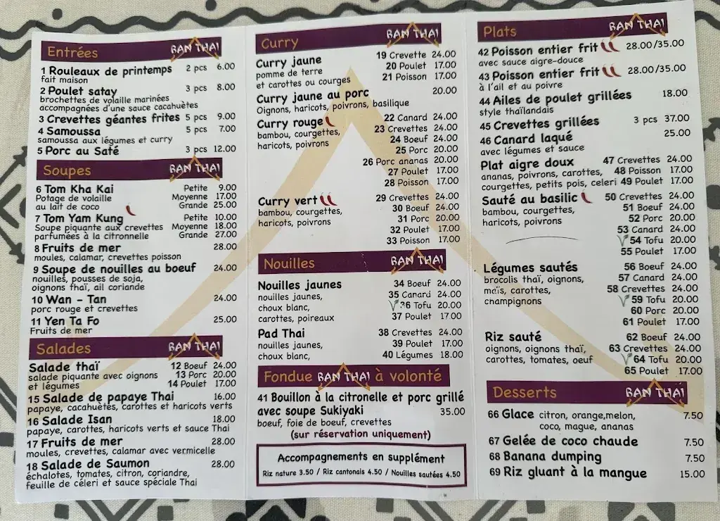 Ban Thaï restaurant à Granges-Paccot