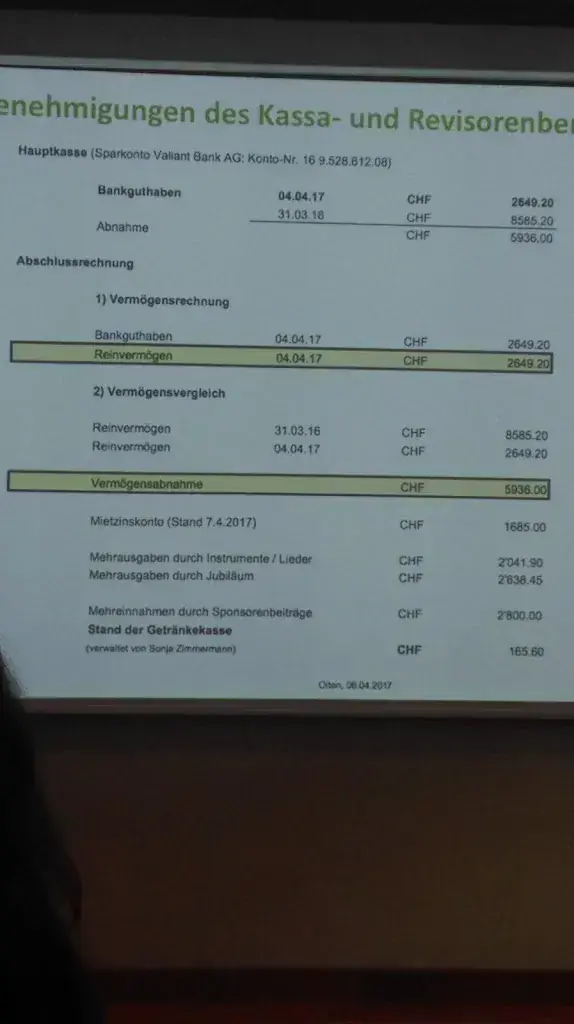 Menü_Gasthof zum weissen Rössli_Erschwil_Bild_1