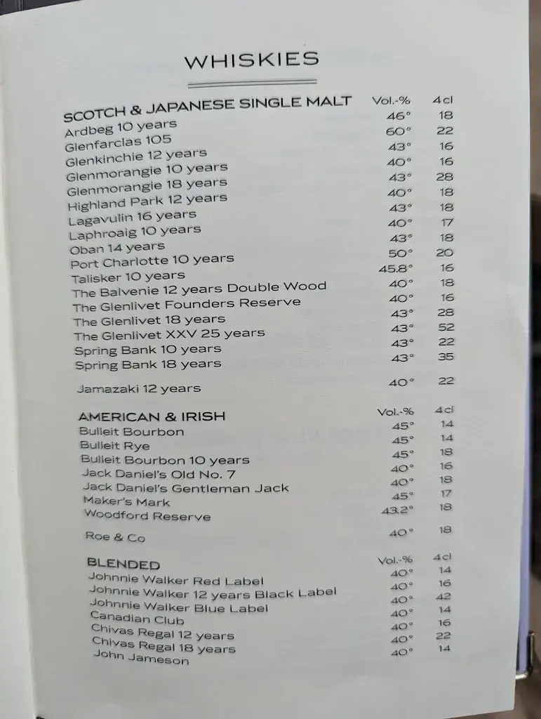 Terrasse_Zürich_menu_image_1