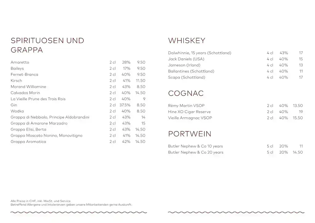 Menu_Cucina Niederdorf_Zürich_image_3