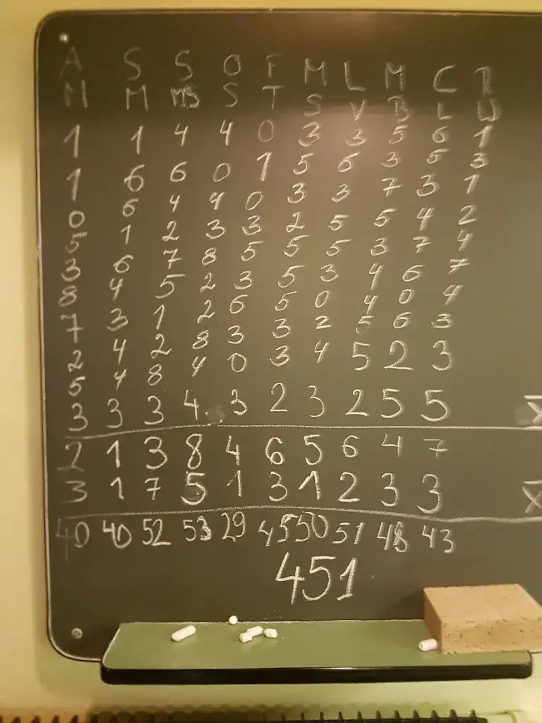 Menu_Bahnhof_Altstätten_image_2