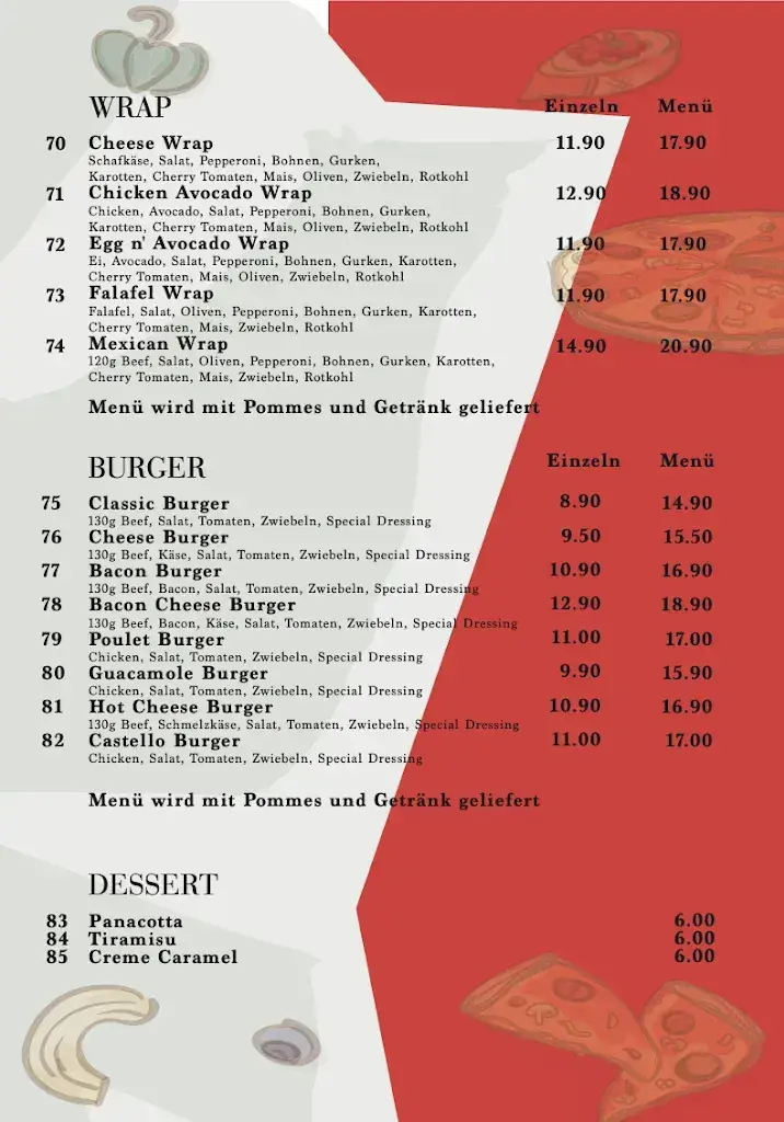 Menu_alCastello_Rheineck_image_2