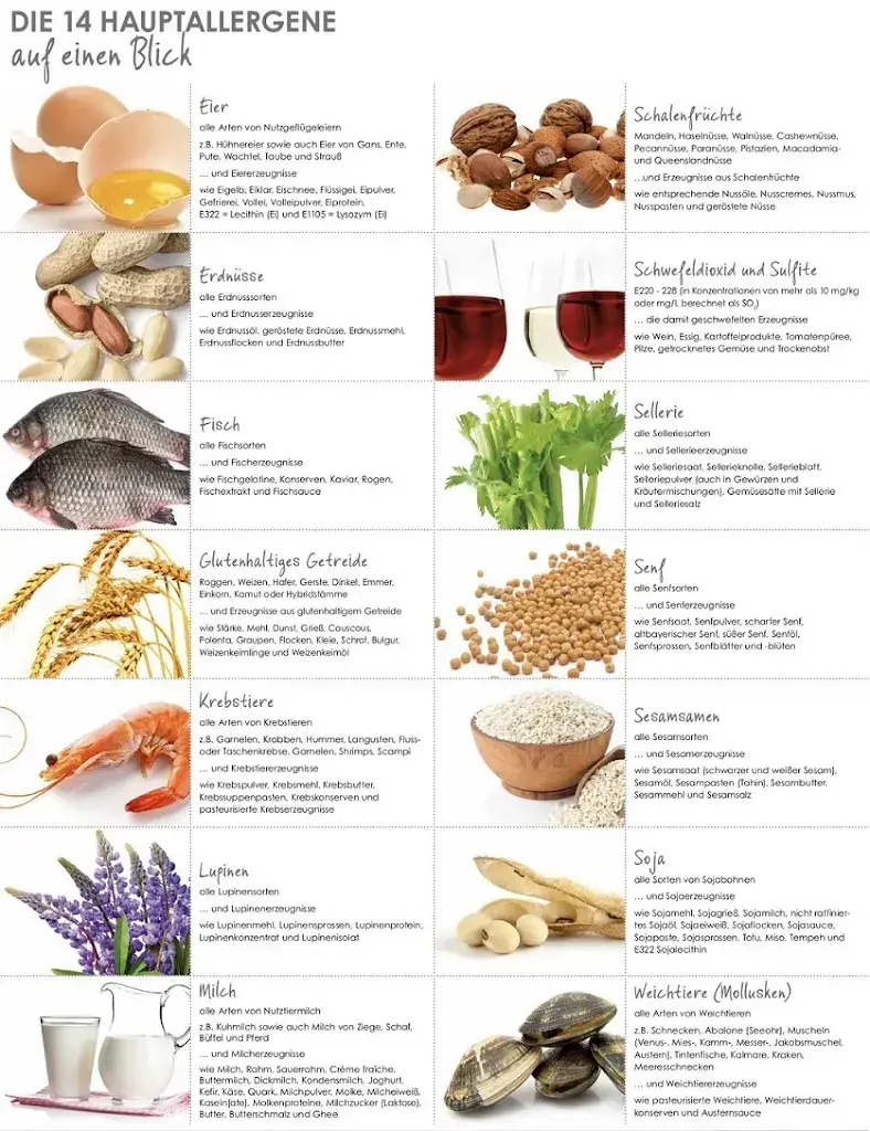 Menu_Restaurant Pizzeria Lory Bern_Bern_image_1