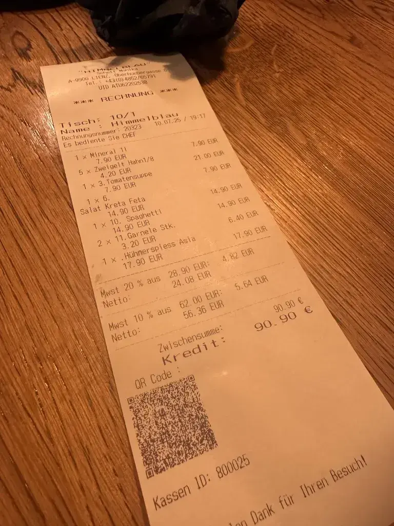 KEVIN_Himmelblau Restaurant_Austria_avis