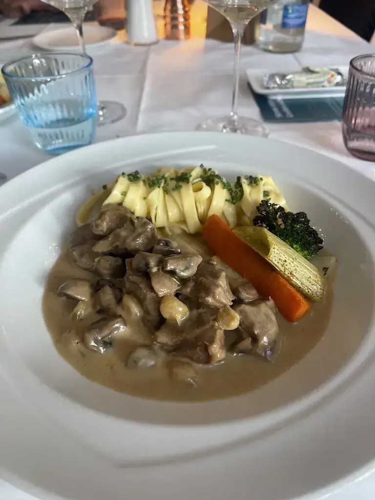 Iva M_Bottmingen Castle_Bottmingen_Bewertung